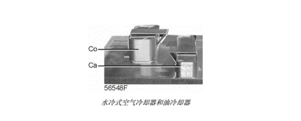 阿特拉斯水冷式空壓機冷卻器