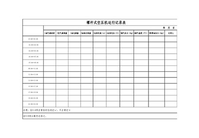 螺桿空壓機運行記錄表模板