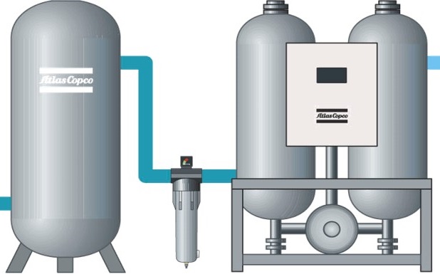 阿特拉斯雙塔吸附式干燥機安裝指南
